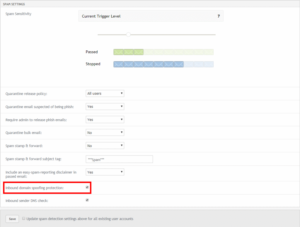 impostor email